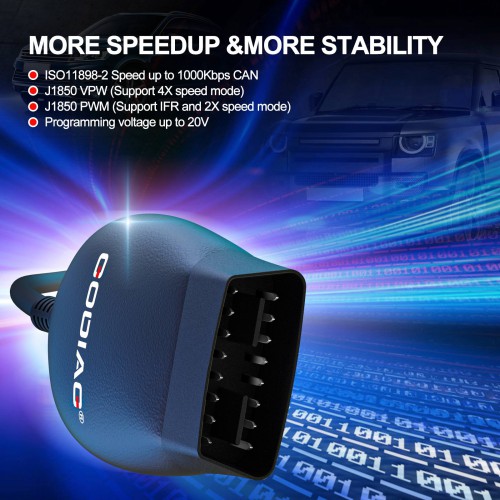 2023 GODIAG GD101 J2534 Passthru Diagnostic Cable for IDS/ HDS/ TIS/ Forscan/ ScanMaster/ ELM327 Diagnose J1979 Compatible Vehicles