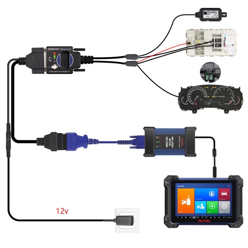 GODIAG BDC2/BCP Programming Test Platform for BMW BDC2 Diagnostics, Programming, Key Synchronization