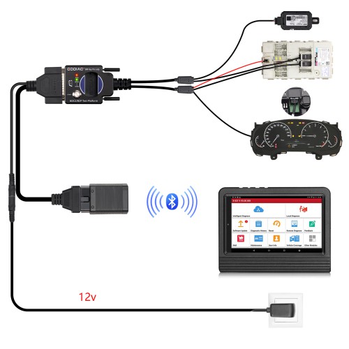 GODIAG BDC2/BCP Programming Test Platform for BMW BDC2 Diagnostics, Programming, Key Synchronization