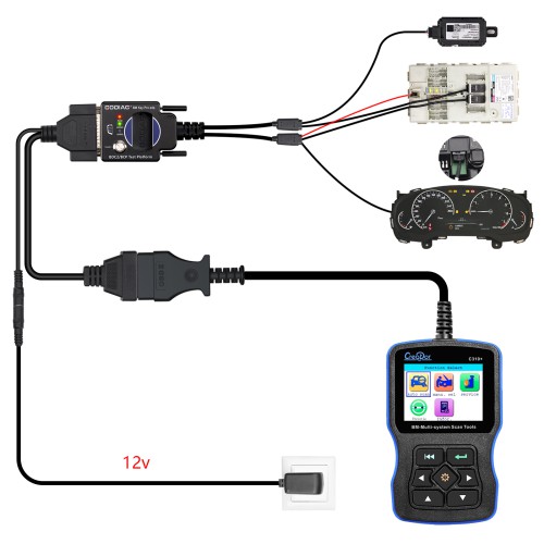 GODIAG BDC2/BCP Programming Test Platform for BMW BDC2 Diagnostics, Programming, Key Synchronization