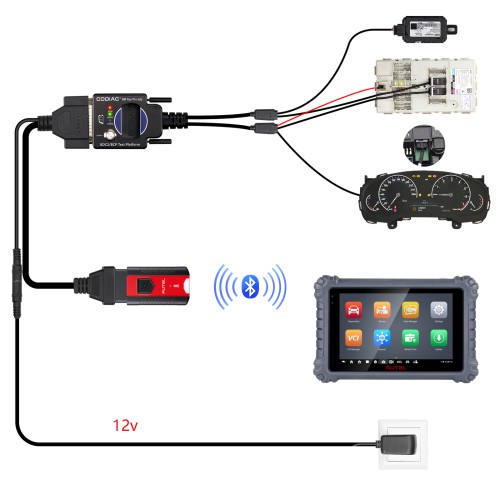 GODIAG BDC2/BCP Programming Test Platform for BMW BDC2 Diagnostics, Programming, Key Synchronization