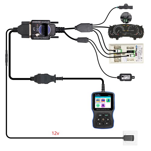 GODIAG BMW BDC3/BCP Programming Test Platform for BDC3 Diagnostics, Programming, Key Synchronization