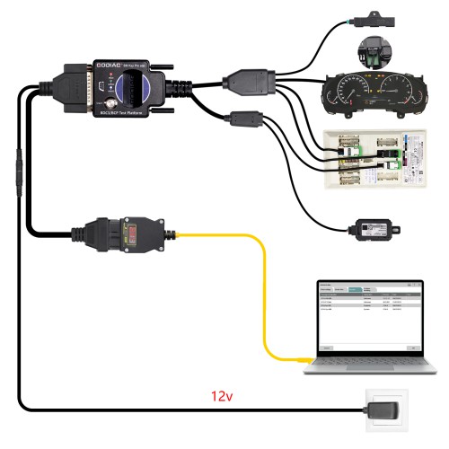 GODIAG BMW BDC3/BCP Programming Test Platform for BDC3 Diagnostics, Programming, Key Synchronization