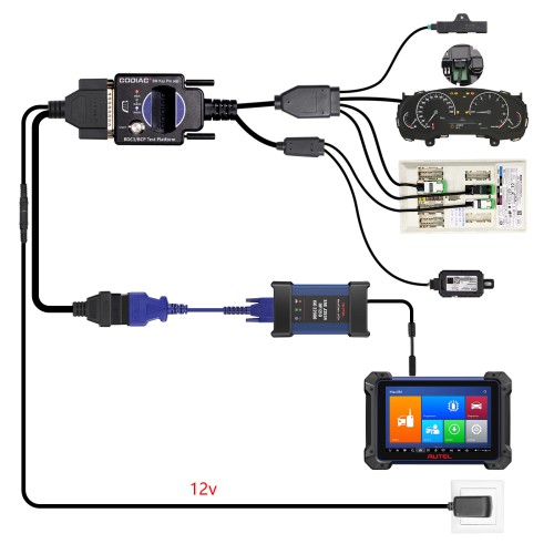 GODIAG BMW BDC3/BCP Programming Test Platform for BDC3 Diagnostics, Programming, Key Synchronization
