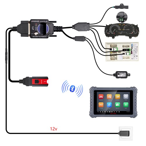 GODIAG BMW BDC3/BCP Programming Test Platform for BDC3 Diagnostics, Programming, Key Synchronization