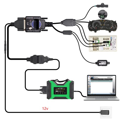 GODIAG BMW BDC3/BCP Programming Test Platform for BDC3 Diagnostics, Programming, Key Synchronization