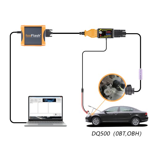 VAG DQ500(0BT, OBH) Gearbox Test Cable Works with Godiag GT107+