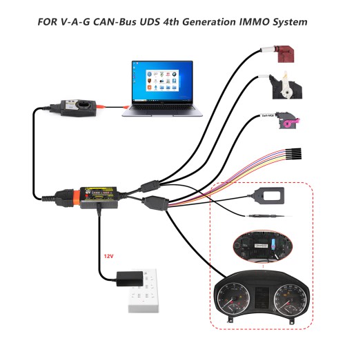 GODIAG GT115 For V-A-G MQB IMMO4 CAN-Bus UDS 4th Generation IMMO System Test Platform with POGO PIN to Read & Write Data