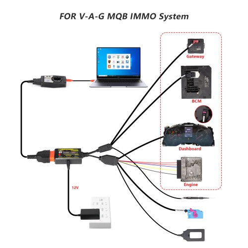 GODIAG GT115 For V-A-G MQB IMMO4 CAN-Bus UDS 4th Generation IMMO System Test Platform with POGO PIN to Read & Write Data