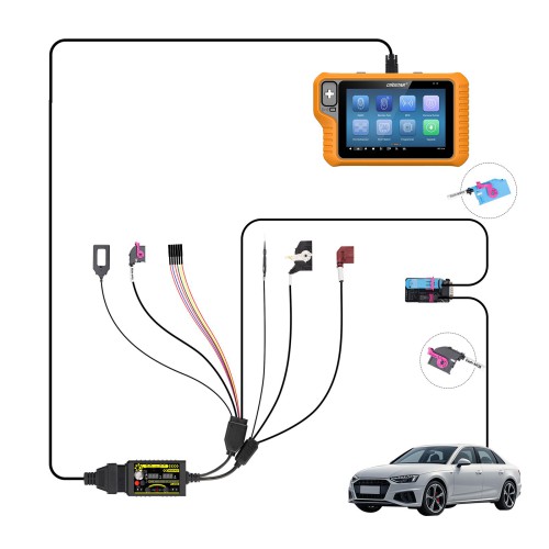 GODIAG MQB Data Collector ELV/TCM DSG Gearbox Adapter