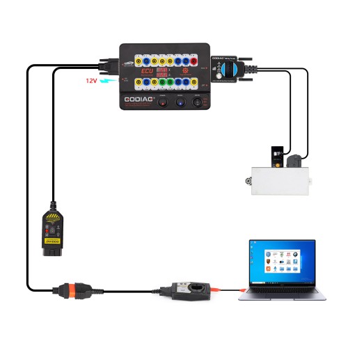 GODIAG GT100 PLUS GPT ENET DOIP 24V-12V AUTO TOOLS OBD II Break Out Box ECU Connector