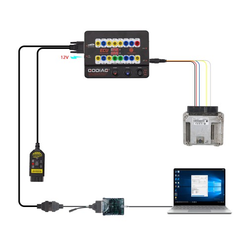 GODIAG GT100 PLUS GPT ENET DOIP 24V-12V AUTO TOOLS OBD II Break Out Box ECU Connector