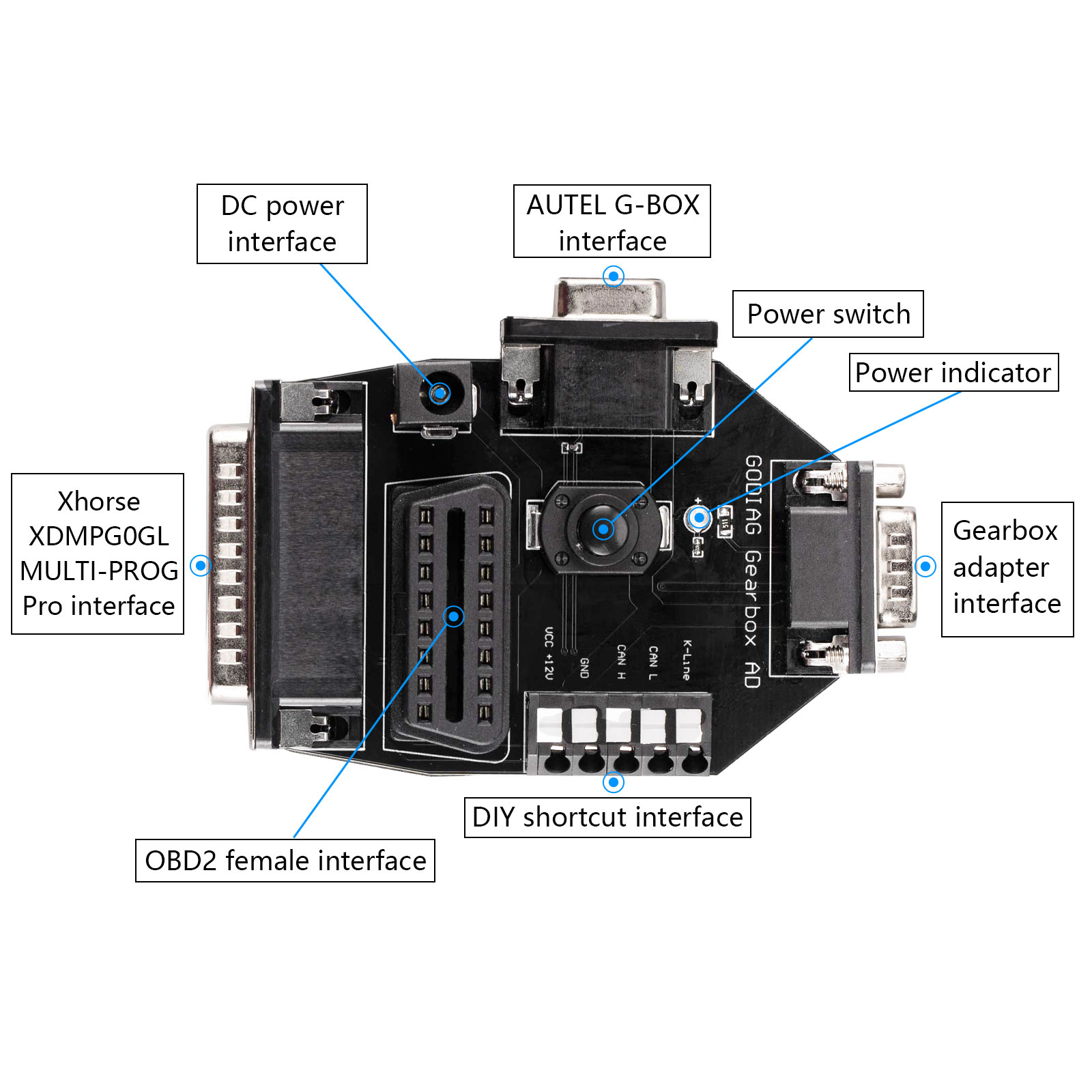SF419 data adapter pinout diagram