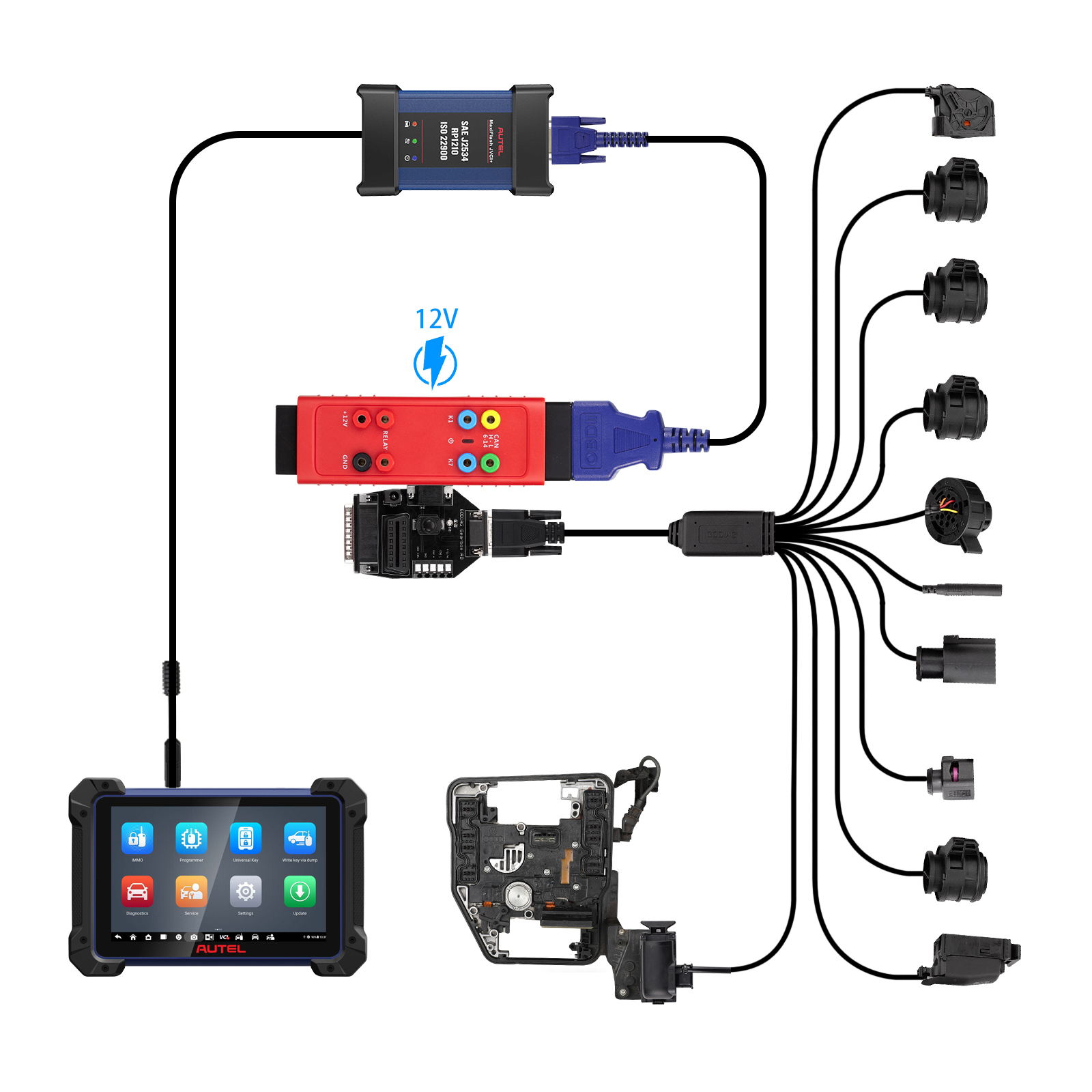 godiag gearbox 9 in 1 works with autel g-box3
